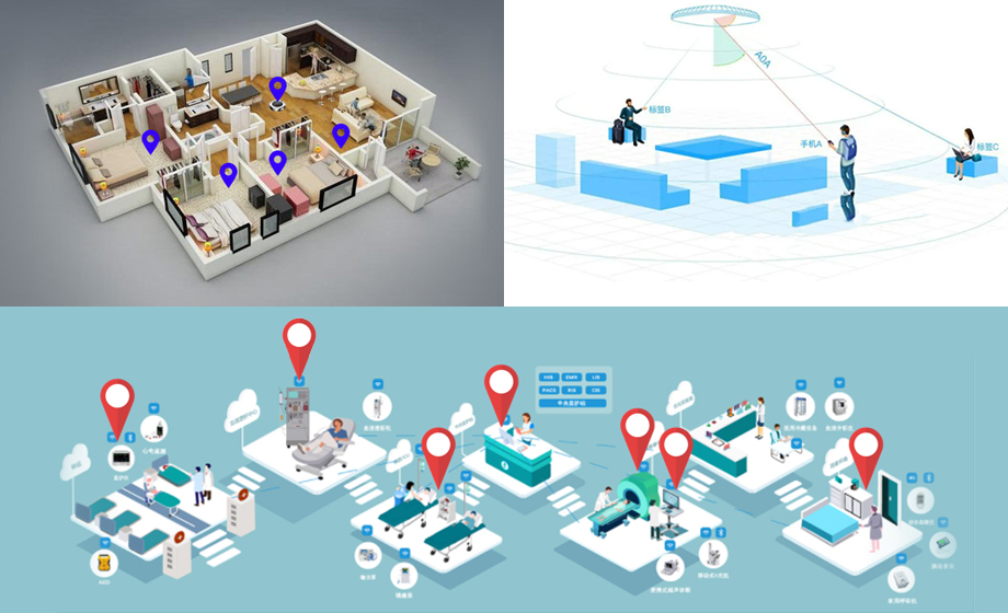 uwb定位芯片 價(jià)格不是主要考慮因素，還有這些參數(shù)需要關(guān)注